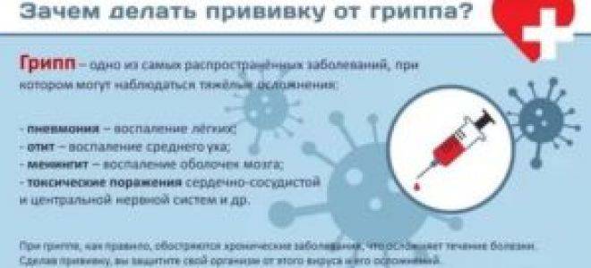 Прививки опасны для здоровья детей и взрослых. прием любого лекарства связан с риском для здоровья