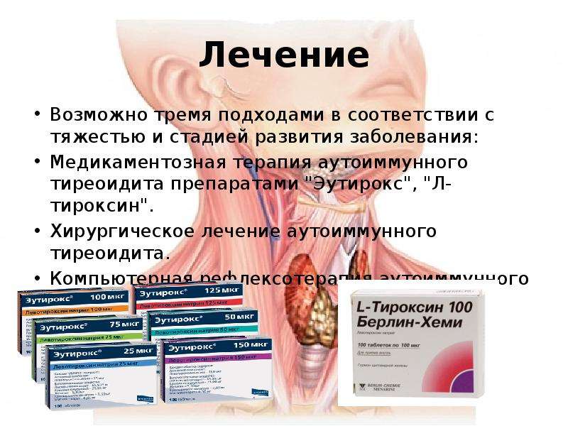 Диета При Тиреоидите Щитовидной
