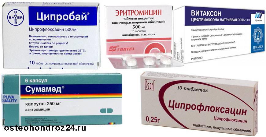 Антибиотики при ангине у детей: список с названиями в сутпензии и таблетках