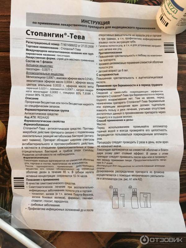 Спрей "антиангин": инструкция по применению, показания, состав, аналоги - druggist.ru