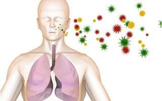 Сколько длится инкубационный период при туберкулезе легких с момента заражения?