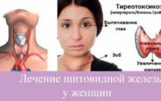 Заболевание щитовидной железы: симптомы у женщин