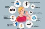 Клинические рекомендации врачей при бронхиальной астме