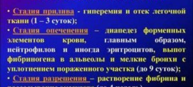 Стадии пневмонии, особенности диагностики и лечения