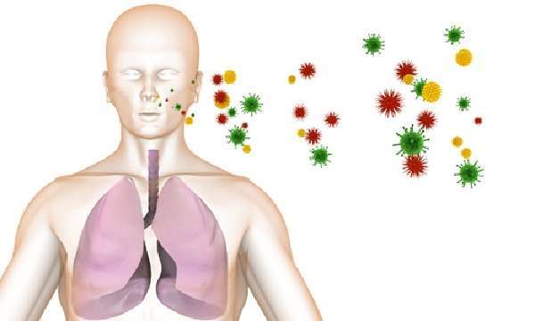 Можно ли вылечить туберкулёз полностью? какими средствами следует лечиться