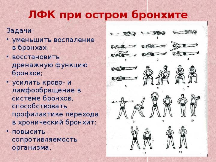 Гимнастика при бронхите: дыхательный упражнения для легких и бронхов, для взрослых, детей и пожилых людей, занятия по стрельниковой, лфк
