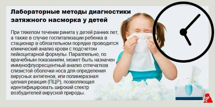 Как быстро вылечить насморк у ребенка, эффективное лечение простуды.