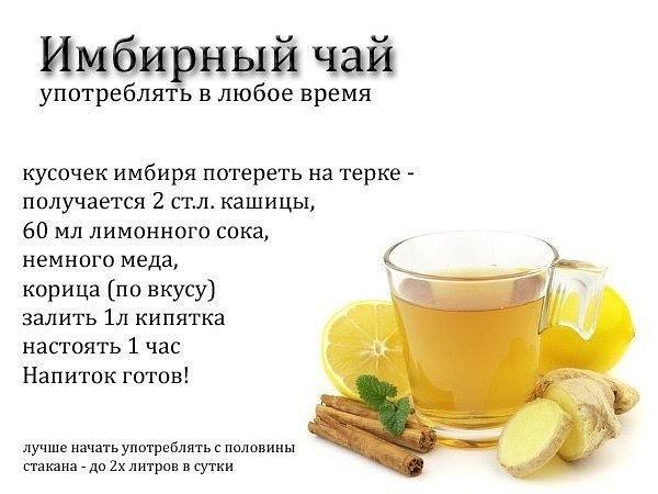 Имбирь с лимоном и медом: рецепт для здоровья от кашля