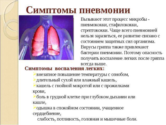 Пневмония – симптомы у взрослых без температуры