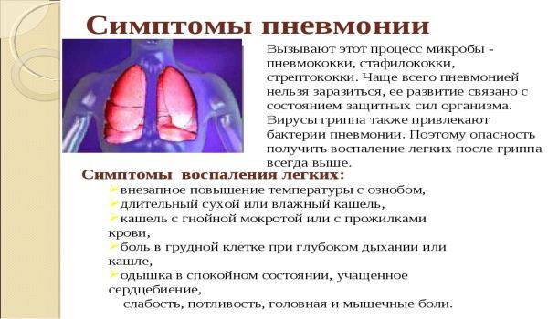 Осложнения пневмонии и последствия после воспаления легких