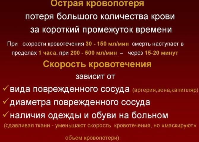 Клинические рекомендации (протоколы) по оказанию скорой медицинской помощи при желудочно-кишечном кровотечении | авторская платформа pandia.ru