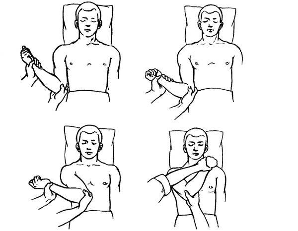 Вывих плечевого сустава: симптомы и лечение, причины, виды патологии