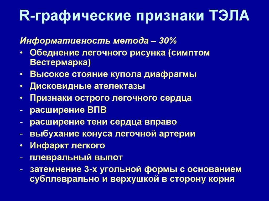 Тэла (тромбоэмболия легочной артерии): симптомы, лечение и неотложная помощь - medside.ru