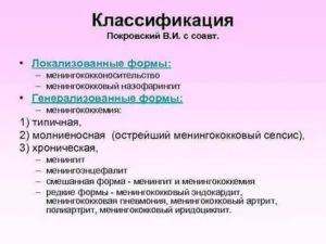 Назофарингит: симптомы, лечение, причины возникновения - csmkazan.ru
