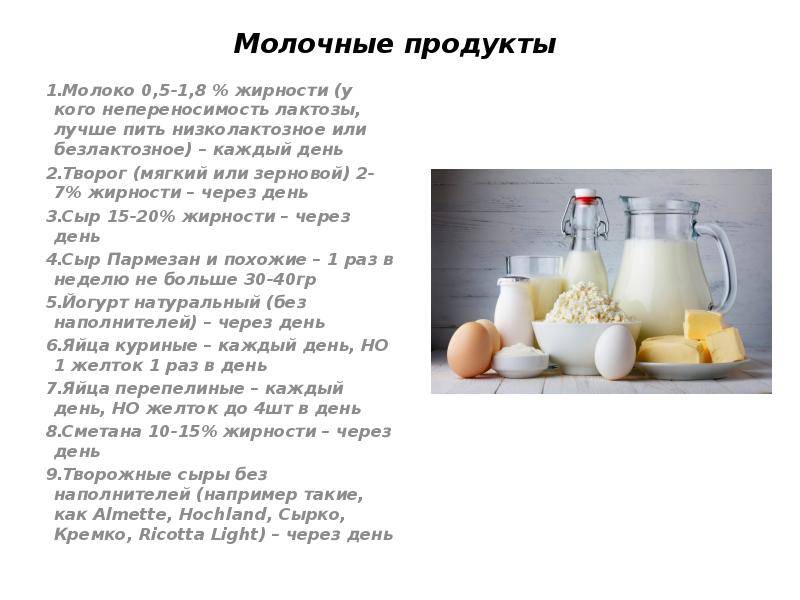 В масле есть лактоза. Лактоза в молочных продуктов. Лактоза в молочных продуктах. Молочные продукты содержание лактозы. Лактоза в кисломолочных продуктах.