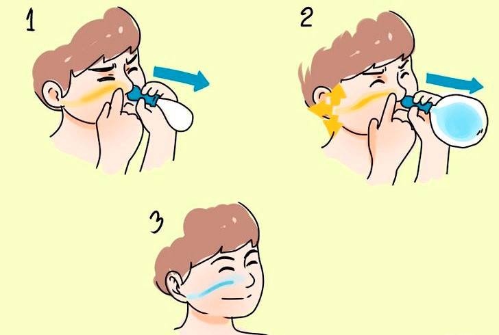 Заложенность уха - как снять если заложило, как избавиться и убрать ощущение шума без боли при простуде, причины и лечение, чем лечить