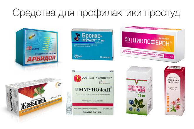 От простуды и гриппа лекарства - эффективные препараты и таблетки, самые лучшие средства против орви, мощные и сильные