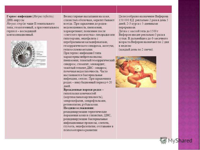 Внутриутробные инфекции: понятие torch, этиология, пути инфицирования плода, методы диагностики, принципы терапии беременной и новорождённого. - alexmed.info