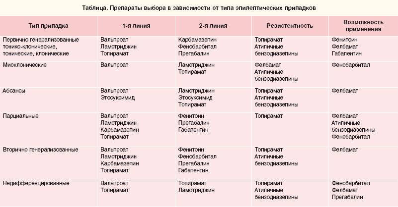 Что такое мастоидит, его характеристика, симптомы и лечение pulmono.ru
что такое мастоидит, его характеристика, симптомы и лечение