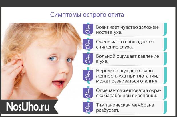 Отит у детей: симптомы, лечение и 7 возможных осложнений