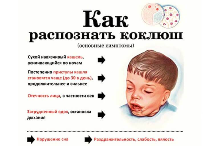 Причины, симптомы и лечение аллергического кашля у ребенка