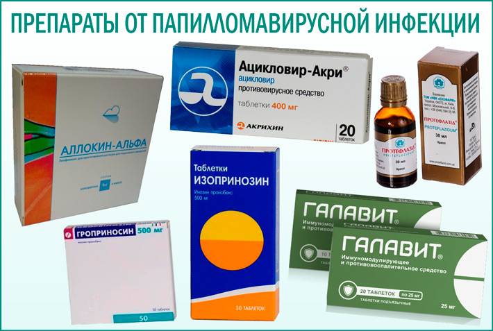 Таблетки для профилактики ротавирусной инфекции | tsitologiya.su