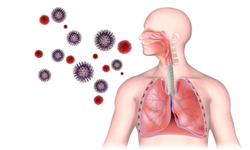 Пневмония передается воздушно капельным путем