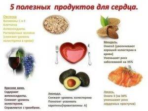 14 продуктов для сердца и сосудов. о пользе некоторых из них вы и не догадывались! | полезно (огород.ru)