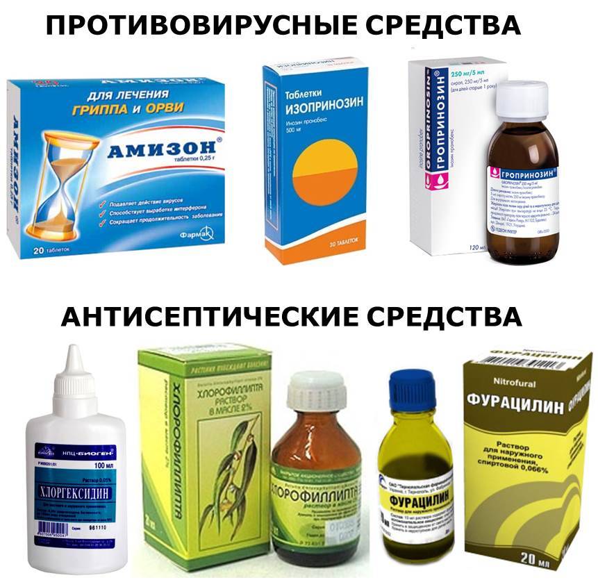 Препараты для лечения острого или хронического фарингита у взрослых