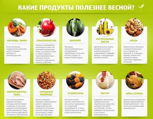 8 продуктов, вредных для суставов и хрящей: какую еду нельзя есть при болезнях опорно-двигательной системы