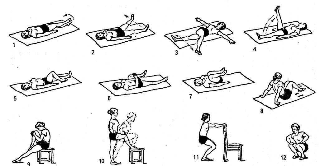 Упражнения для суставов коленей при артрозе по методу бубновского