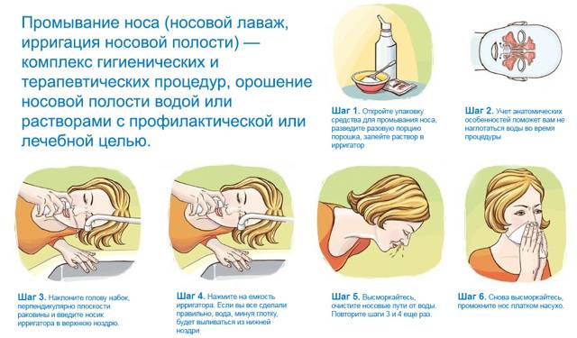 Чем промыть нос при насморке – чем можно промывать в домашних условиях