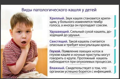 Симптомы и лечение неврологического кашля у ребенка