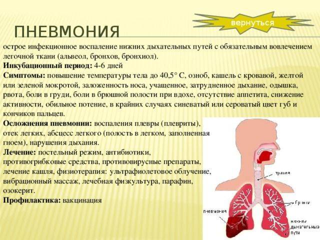 Лечение сухого кашля при пневмонии у детей