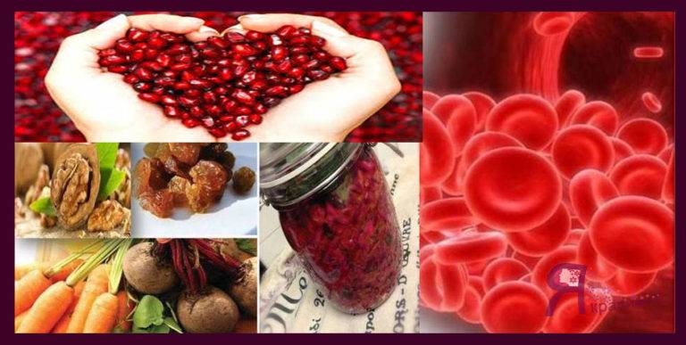 10 самых эффективных рецептов для повышения гемоглобина. cмесь для поднятия гемоглобина. | здоровое питание