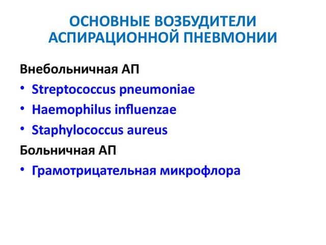 Правосторонняя полисегментарная пневмония - код по мкб-10, что такое левосторонняя у детей и взрослых