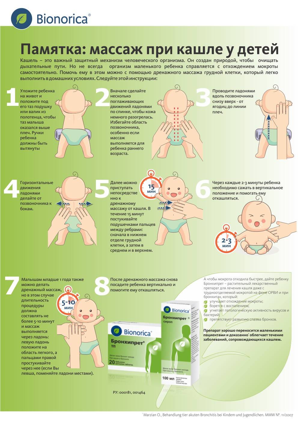 Бронхит у грудничков (детей до 1 года) : признаки, симптомы, лечение