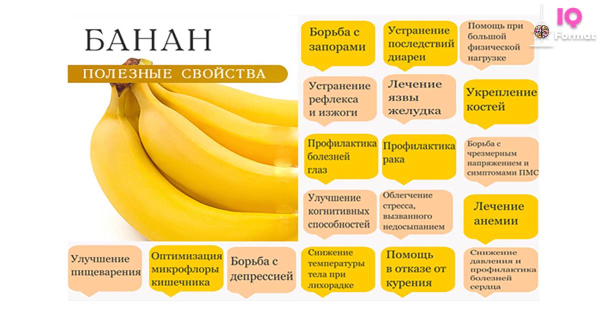 Лекарство от кашля с бананом и молоком для детей