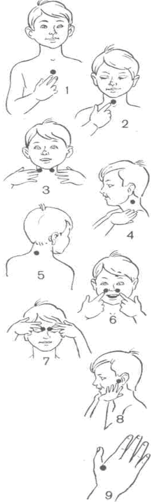 Точечный массаж при насморке и заложенности носа - техника и точки