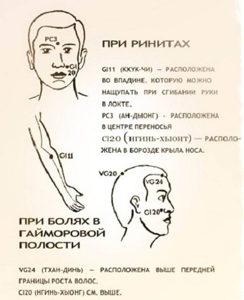 Насморк при беременности: как и чем лечить в 1, 2 и 3 триместрах / mama66.ru