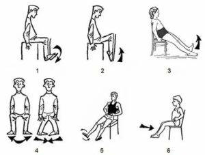 Лфк при остеоартрозе коленного сустава: упражнения и гимнастика