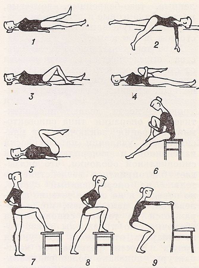 Упражнения при коксартрозе тазобедренного сустава: 1, 2, 3 степени, разбор гимнастики