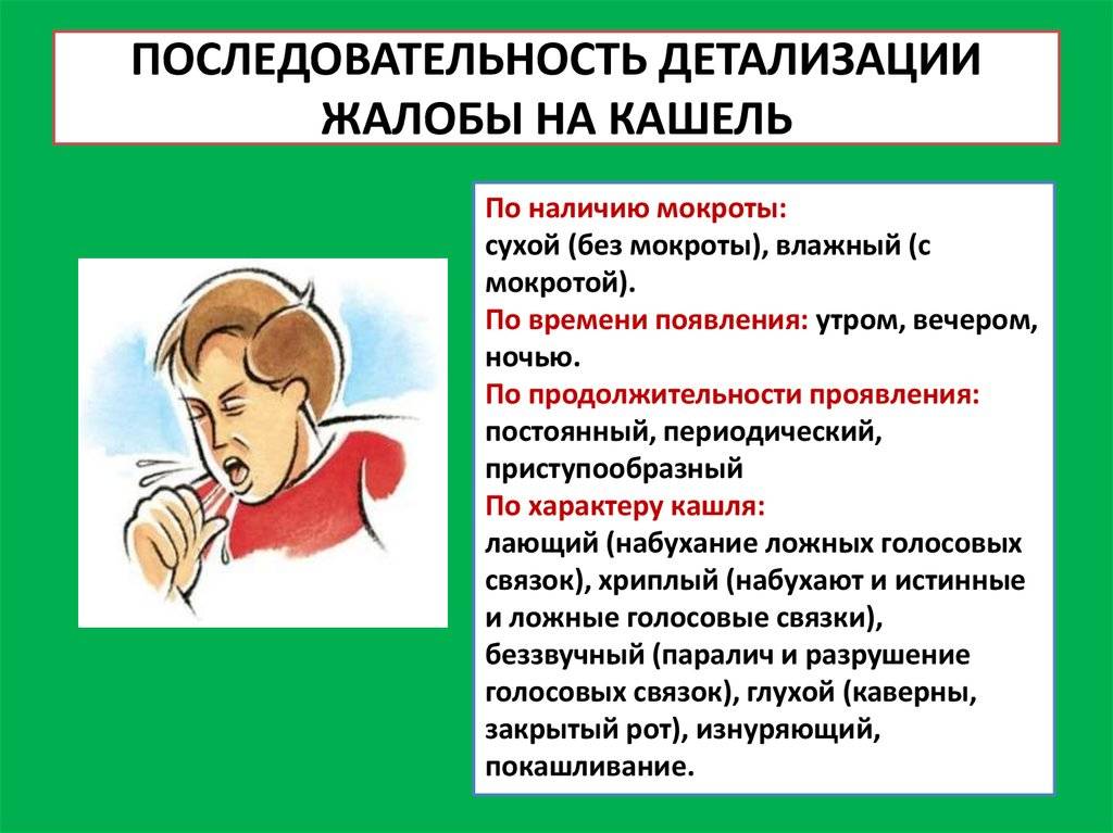 То сухой, то влажный кашель у ребёнка: причины, лечение pulmono.ru
то сухой, то влажный кашель у ребёнка: причины, лечение