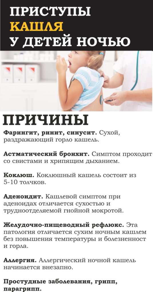 Как успокоить кашель у ребёнка ночью - проверенные средства pulmono.ru
как успокоить кашель у ребёнка ночью - проверенные средства