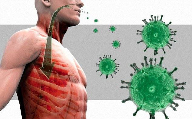 Инфекционная пневмония: симптомы, лечение и причины | prof-medstail.ru