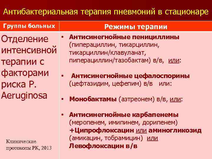 Об утверждении стандарта специализированной медицинской помощи при пневмонии средней степени тяжести, приказ минздрава россии от 29 декабря 2012 года №1658н
