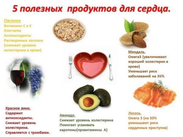 Топ-10 продуктов, полезных для сердца и сосудов