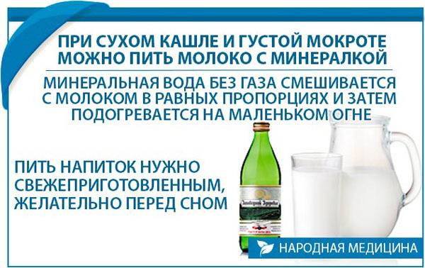 Молоко с боржоми от кашля взрослому и детям, рецепт, пропорции