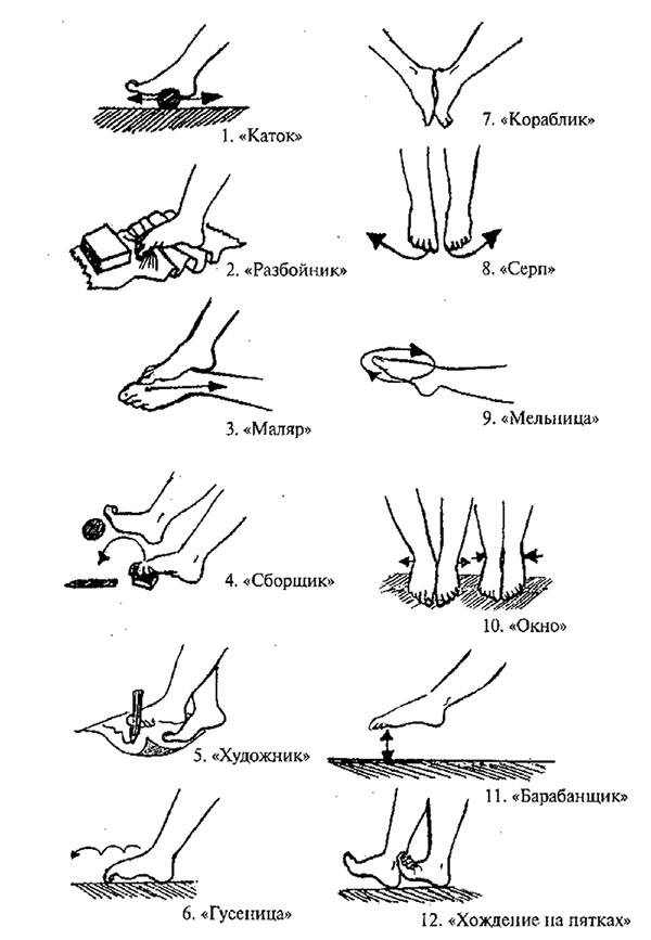 Упражнения при плоскостопии у взрослых: лечебная гимнастика от lisa.ru | lisa.ru