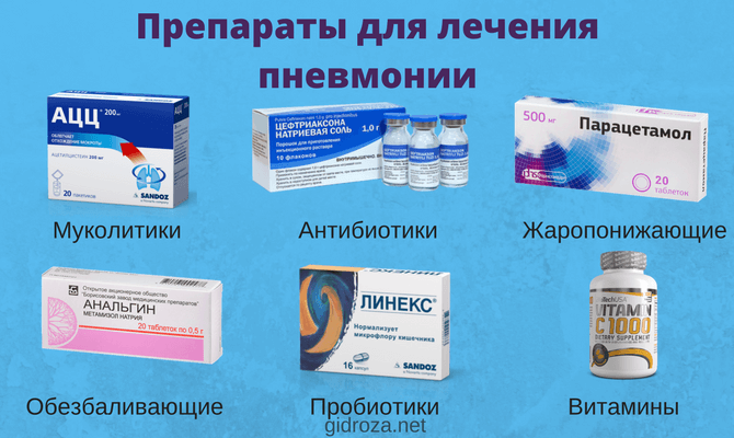 Таблетки от воспаления легких - лекарства от пневмонии, отхаркивающие средства для взрослых для лечения, какие препараты принимать